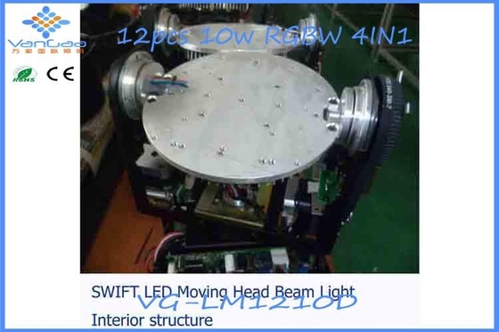 Paralleled RGBW LED Beam Moving Head Light for theatre or disco stage lighting equipment