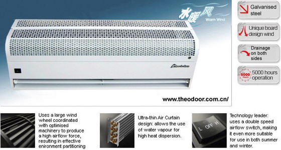 Water Warm Heated Air Curtain Heating Source From Hot Water